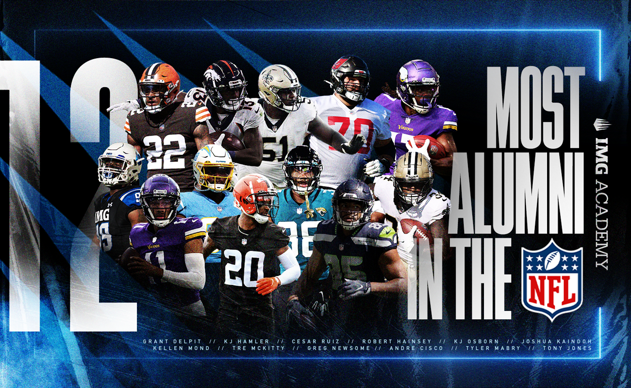 12 IMG Academy Football Alumni Compete in 2021 NFL Kickoff Weekend